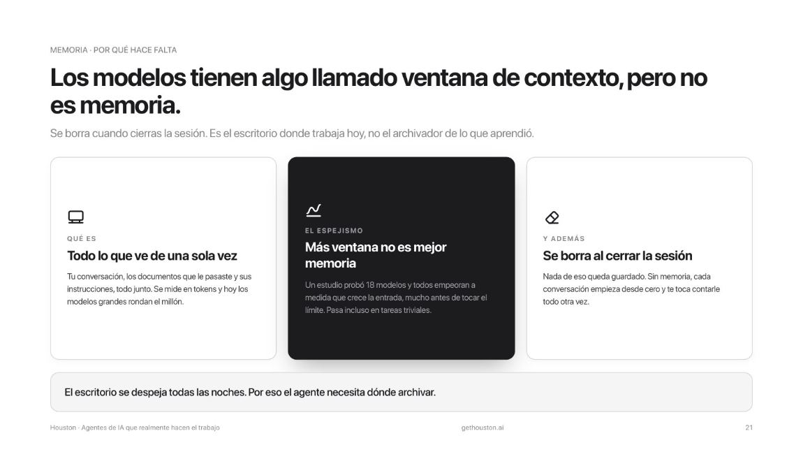 Why the context window is not memory